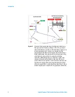 Preview for 8 page of Agilent Technologies Seahorse XFp User Manual