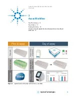 Preview for 13 page of Agilent Technologies Seahorse XFp User Manual