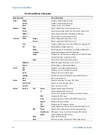 Preview for 32 page of Agilent Technologies Series N6700 User Manual