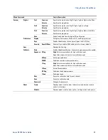 Preview for 33 page of Agilent Technologies Series N6700 User Manual