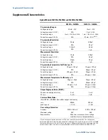 Preview for 110 page of Agilent Technologies Series N6700 User Manual