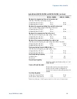 Preview for 111 page of Agilent Technologies Series N6700 User Manual