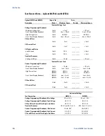 Preview for 126 page of Agilent Technologies Series N6700 User Manual