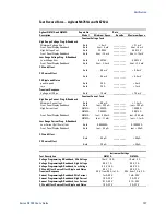 Preview for 127 page of Agilent Technologies Series N6700 User Manual