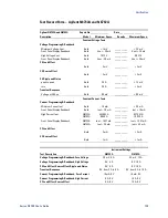 Preview for 129 page of Agilent Technologies Series N6700 User Manual