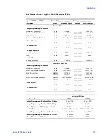 Preview for 131 page of Agilent Technologies Series N6700 User Manual