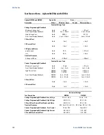 Preview for 132 page of Agilent Technologies Series N6700 User Manual