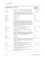 Preview for 164 page of Agilent Technologies Series N6700 User Manual