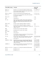 Preview for 165 page of Agilent Technologies Series N6700 User Manual