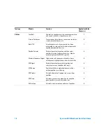 Preview for 10 page of Agilent Technologies Spectrum Mill MS G2721AA Quick Start Manual