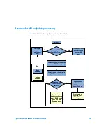 Preview for 13 page of Agilent Technologies Spectrum Mill MS G2721AA Quick Start Manual