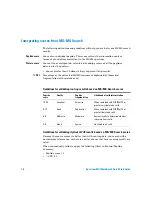 Preview for 16 page of Agilent Technologies Spectrum Mill MS G2721AA Quick Start Manual