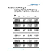 Предварительный просмотр 255 страницы Agilent Technologies TPS-compact X3580-64000 User Manual