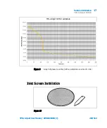 Предварительный просмотр 267 страницы Agilent Technologies TPS-compact X3580-64000 User Manual