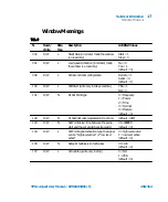 Предварительный просмотр 295 страницы Agilent Technologies TPS-compact X3580-64000 User Manual