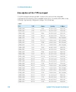 Preview for 182 page of Agilent Technologies TPS-compact User Manual