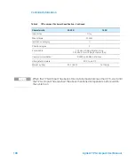 Preview for 188 page of Agilent Technologies TPS-compact User Manual