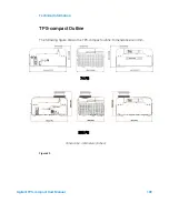 Preview for 189 page of Agilent Technologies TPS-compact User Manual