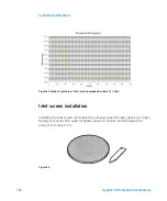 Preview for 192 page of Agilent Technologies TPS-compact User Manual