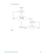 Preview for 197 page of Agilent Technologies TPS-compact User Manual