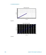 Preview for 206 page of Agilent Technologies TPS-compact User Manual