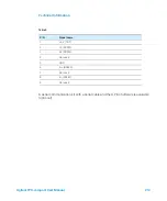 Preview for 213 page of Agilent Technologies TPS-compact User Manual