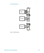 Preview for 215 page of Agilent Technologies TPS-compact User Manual