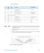 Preview for 225 page of Agilent Technologies TPS-compact User Manual