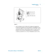 Предварительный просмотр 129 страницы Agilent Technologies TPS-mobile 
9698403 User Manual