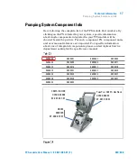 Предварительный просмотр 387 страницы Agilent Technologies TPS-mobile 
9698403 User Manual