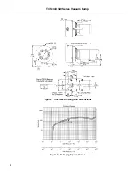 Предварительный просмотр 8 страницы Agilent Technologies TriScroll 320 Series Installation And Operation Manual