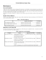 Предварительный просмотр 15 страницы Agilent Technologies TriScroll 320 Series Installation And Operation Manual