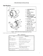 Предварительный просмотр 7 страницы Agilent Technologies TriScroll 610 Installation And Operation Manual