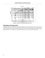 Предварительный просмотр 10 страницы Agilent Technologies TriScroll 610 Installation And Operation Manual