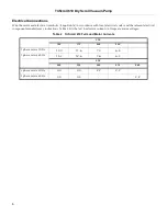 Предварительный просмотр 12 страницы Agilent Technologies TriScroll 610 Installation And Operation Manual