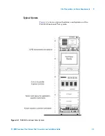 Preview for 25 page of Agilent Technologies TS-8900 Site Preparation And Installation Manual