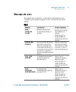 Preview for 25 page of Agilent Technologies Turbo -V 1001 User Manual