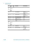 Preview for 74 page of Agilent Technologies Turbo -V 1001 User Manual