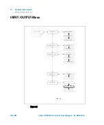 Preview for 94 page of Agilent Technologies Turbo -V 1001 User Manual