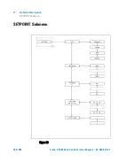 Preview for 96 page of Agilent Technologies Turbo -V 1001 User Manual