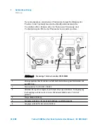 Предварительный просмотр 34 страницы Agilent Technologies Turbo-V 2300 TwisTorr User Manual