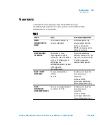 Предварительный просмотр 133 страницы Agilent Technologies Turbo-V 2300 TwisTorr User Manual