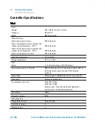 Предварительный просмотр 212 страницы Agilent Technologies Turbo-V 2300 TwisTorr User Manual