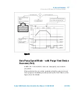 Предварительный просмотр 227 страницы Agilent Technologies Turbo-V 2300 TwisTorr User Manual