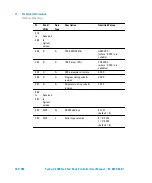 Предварительный просмотр 242 страницы Agilent Technologies Turbo-V 2300 TwisTorr User Manual