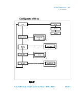 Предварительный просмотр 257 страницы Agilent Technologies Turbo-V 2300 TwisTorr User Manual