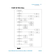 Предварительный просмотр 259 страницы Agilent Technologies Turbo-V 2300 TwisTorr User Manual