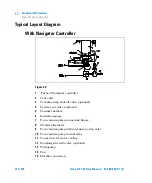 Предварительный просмотр 214 страницы Agilent Technologies Turbo-V 81-M 969-8901 User Manual