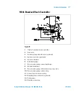 Предварительный просмотр 215 страницы Agilent Technologies Turbo-V 81-M 969-8901 User Manual