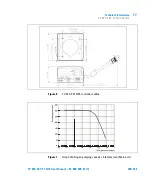 Предварительный просмотр 245 страницы Agilent Technologies TV-401/301/21 NSF User Manual